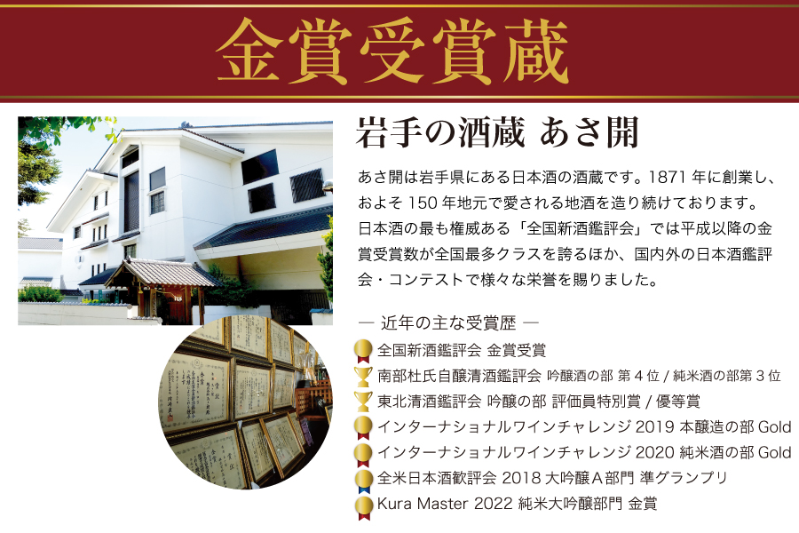 ★ 盛岡市 定期便 ◆あさ開の日本酒毎月 300ml × 13本 全6回 酒 お酒 日本酒 アルコール 純米大吟醸 純米吟醸 純米酒 本醸造 生貯蔵酒 辛口