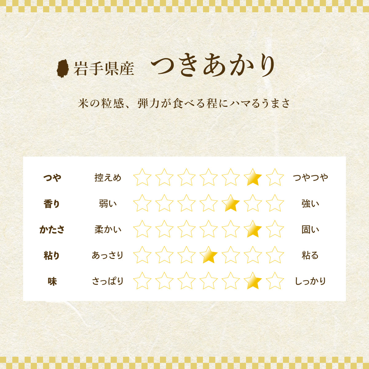 米 定期便 6ヶ月 つきあかり 無洗米 5kg お米 精米 白米 こめ コメ おこめ ごはん お米マイスター 推奨 ブランド米 常温 国産 岩手県 岩手 盛岡市産 定期 お楽しみ 6回