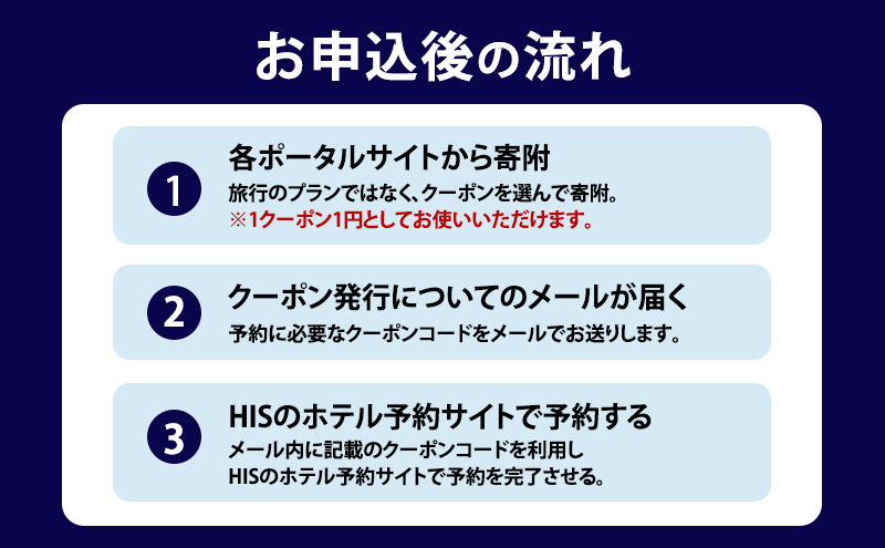 HISふるさと納税宿泊予約専用クーポン（岩手県盛岡市）【6,000円分】 宿泊 ホテル 観光 盛岡