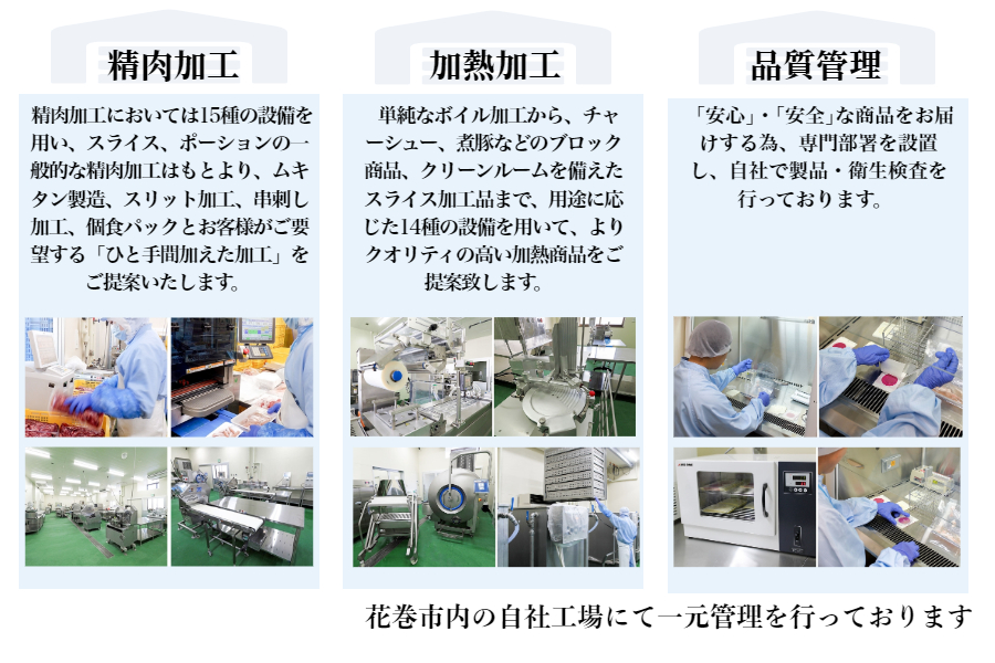 ローストビーフ900g（300g×3P） 【852】