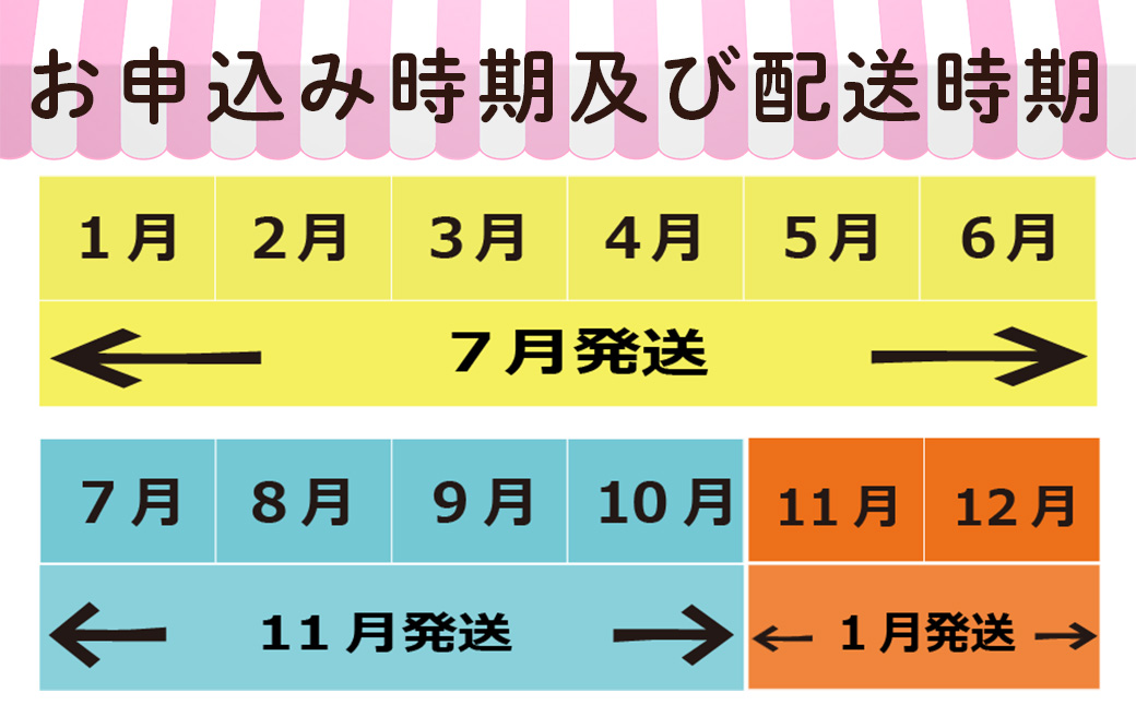 【発送月限定】オリオンベーカリー パンの詰合せ【おやつパンセット】 【1181】