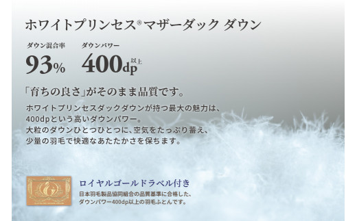 羽毛布団 シングル 肌掛け［ネスカ・ブルー］ダウンケット ホワイトプリンセス(R)マザーダック ダウン93% ダウンパワー400dp 【富士新幸 花巻工房】 【1615】
