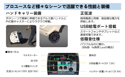 インバーター発電機（定格出力 1.8kVA WG1800is） 【1617】