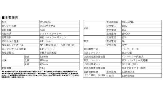 インバーター発電機（定格出力 1.8kVA WG1800is） 【1617】