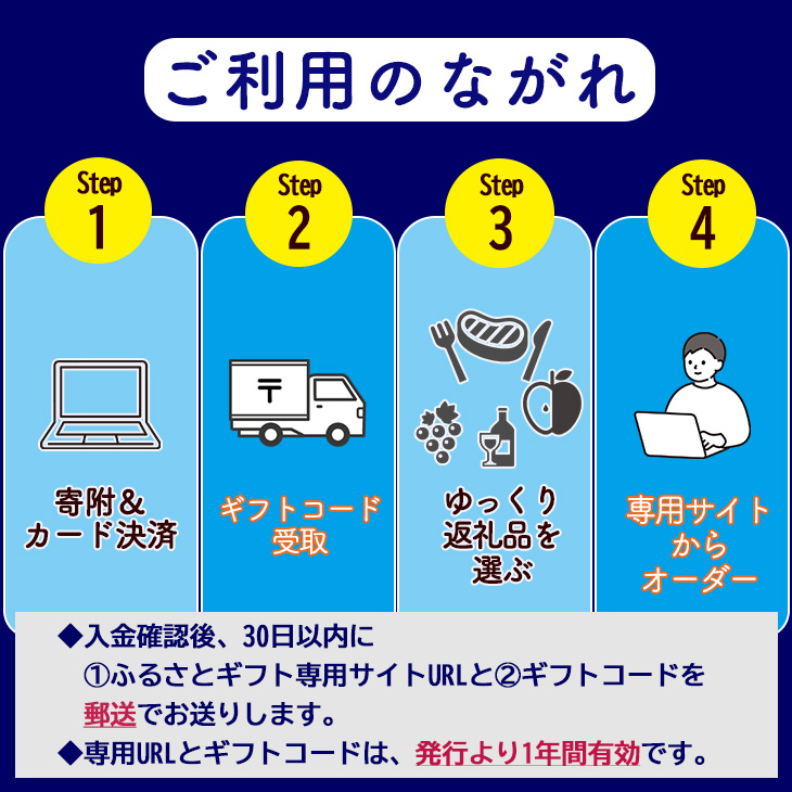 あとからセレクト 【ふるさとギフト】 寄附9万円相当 90,000円  牛タン 白金豚 ヨーグルト 米 野菜 ワイン 岩手県 花巻市 いわて花巻の恵み 【2316-009】