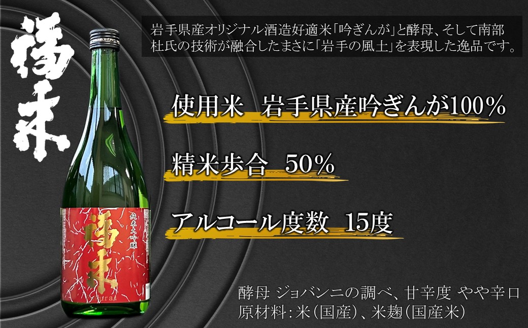 《 ８月発送分 》【蔵元直送】「純米大吟醸 福来＆特別純米酒 北限の海女 720ml 詰合せセット」（日本酒 酒 さけ sake アルコール お祝い 縁起 純米大吟醸 特別純米酒 人気 おすすめ お取り寄せ 贈答 ご自宅用 プレゼント 送料無料） 「８月発送分」