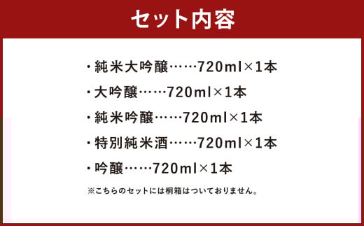 【南部美人】宅飲みセット（720ml×5本・計3600ml） ／ 贈答品 お酒 酒 アルコール 日本酒 純米酒 ギフト 飲み比べ お取り寄せ