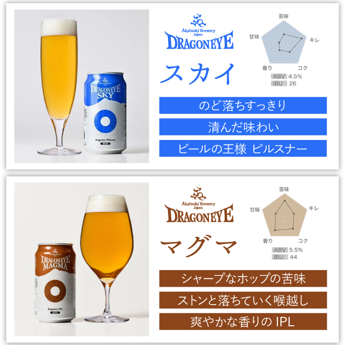 【ご贈答用】 ドラゴンアイ「4種飲み比べ」12本セット【オーガニックビール】