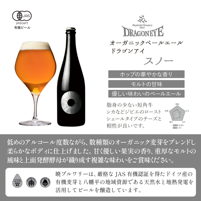 【ご贈答用】ドラゴンアイ「エールセット」750ml瓶【オーガニックビール】