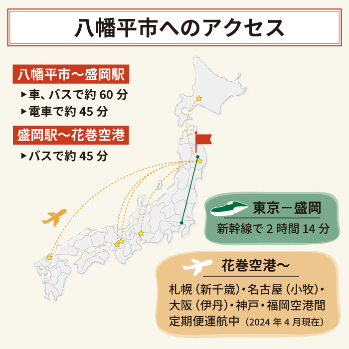 八幡平市共通宿泊補助券（5000円相当） ／ 選べる 宿泊 八幡平市