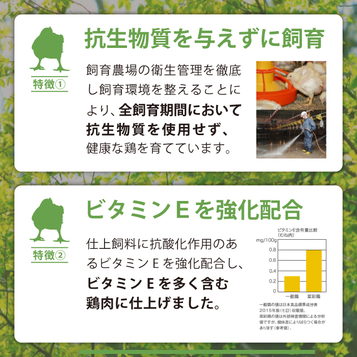 岩手県産 「菜彩鶏」 もも肉4kgセット（1kg×4袋）