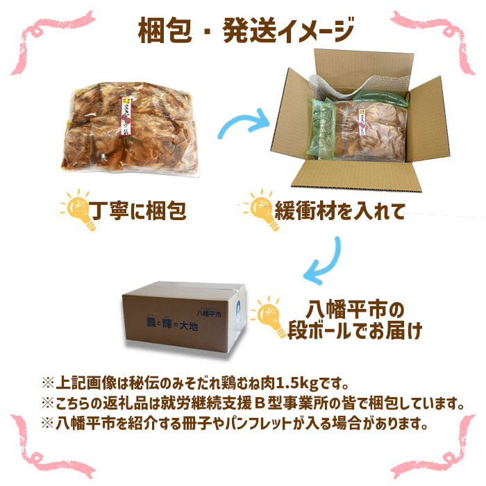 秘伝のみそだれ 焼肉セット 5種 計700g ／ 肉のささき 牛肉 豚肉 鶏肉 ラム