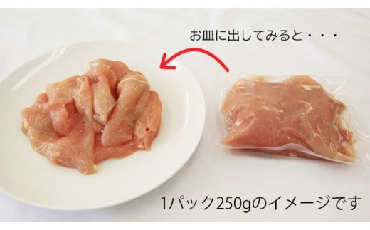 【 岩手県産 】  とりむね肉 250g×6袋（ 合計1.5kg ） 肉のささき  ／ 鶏肉 鶏むね肉 鶏ムネ肉 小分け お肉 肉 鶏むね 鶏ムネ 国産 むね むね肉 チキン