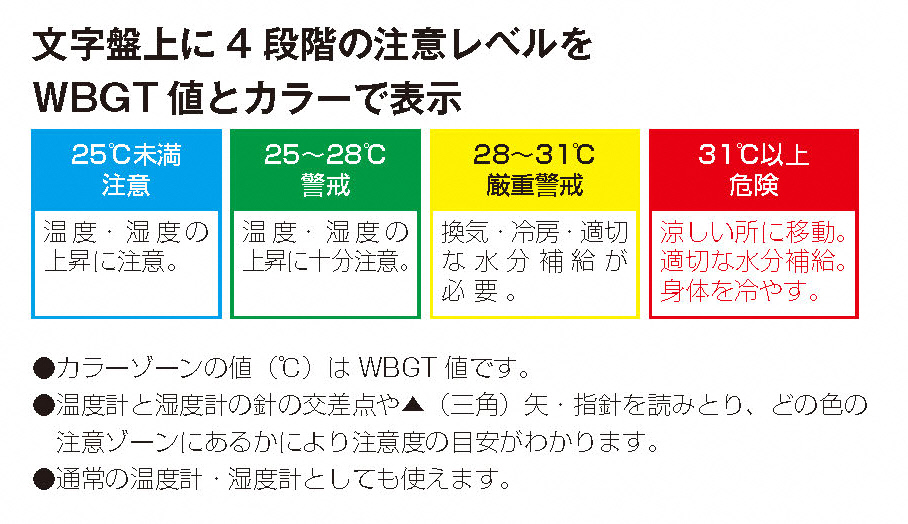 AJ123 環境管理温・湿度計「熱中症注意」 TM-2482W [AJ123]