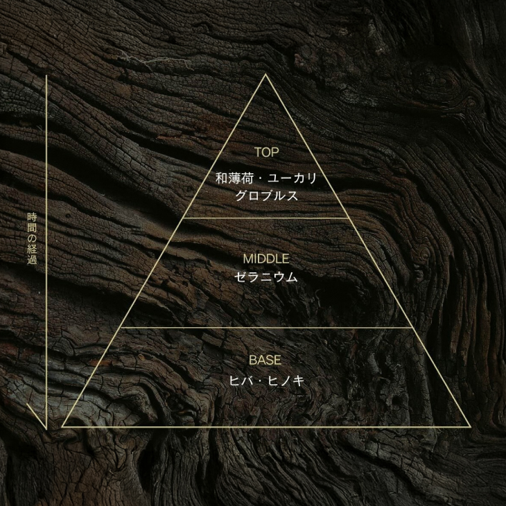 Sott ピローミスト CALM Woody [CJ002]