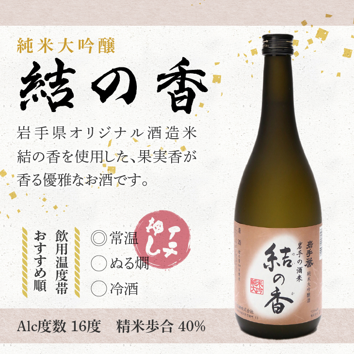 日本酒 岩手誉 奥州セット（結の香×古歌葉） 720ml×2本 飲み比べセット  純米大吟醸 大吟醸 [G0001]