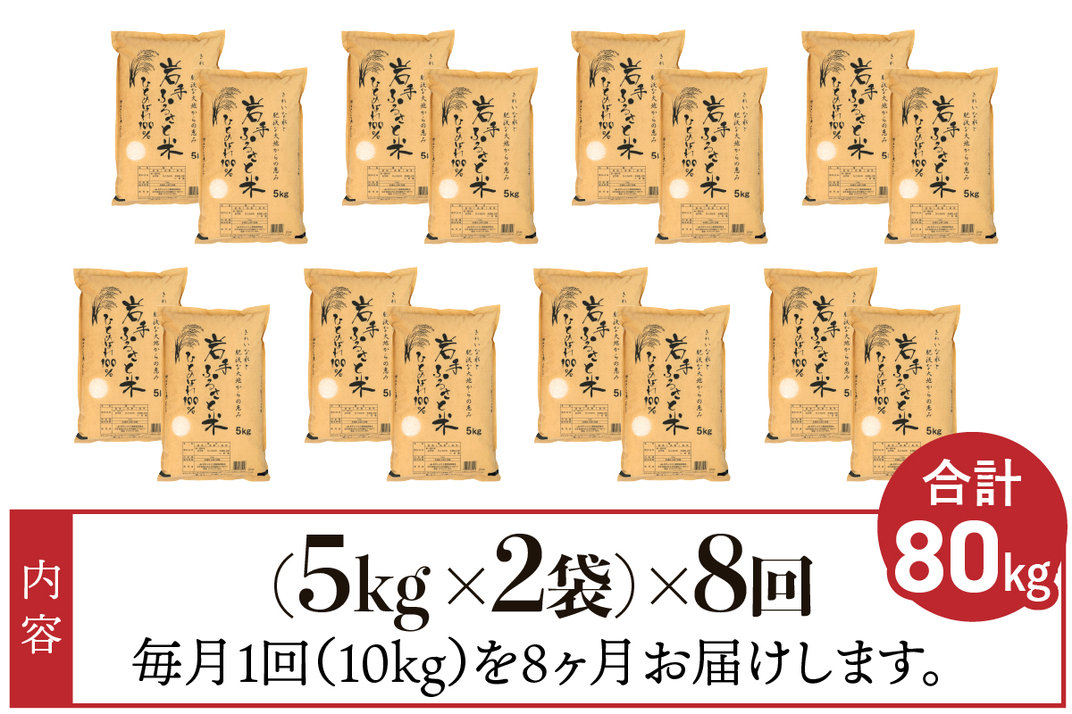 3人に1人がリピーター!☆全8回定期便☆ 岩手ふるさと米 10kg(5㎏×2)×8ヶ月 令和7年産 一等米ひとめぼれ 東北有数のお米の産地 岩手県奥州市産【配送時期に関する変更不可】 [U0167]