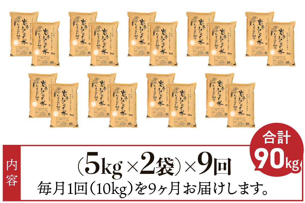 3人に1人がリピーター!☆全9回定期便☆ 岩手ふるさと米 10kg(5㎏×2)×9ヶ月 令和7年産 一等米ひとめぼれ 東北有数のお米の産地 岩手県奥州市産【配送時期に関する変更不可】 [U0168]