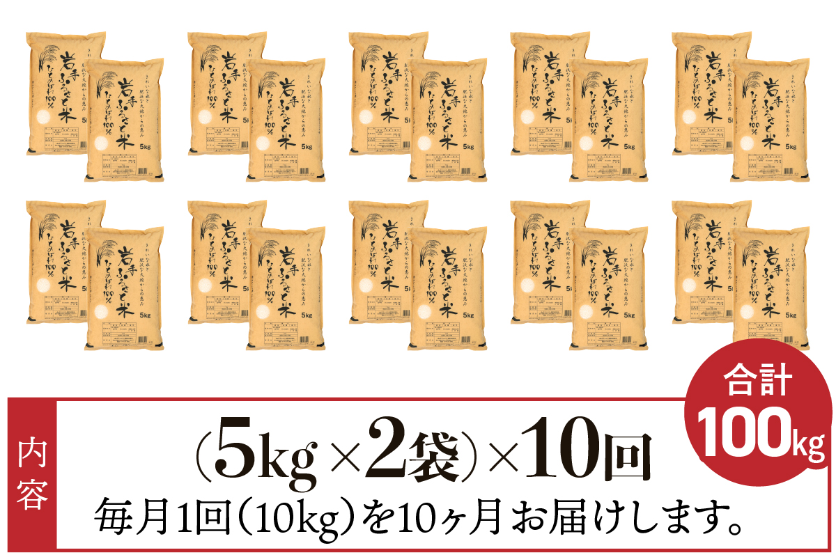 3人に1人がリピーター!☆全10回定期便☆ 岩手ふるさと米 10kg(5㎏×2)×10ヶ月 令和7年産 一等米ひとめぼれ 東北有数のお米の産地 岩手県奥州市産【配送時期に関する変更不可】 [U0169]