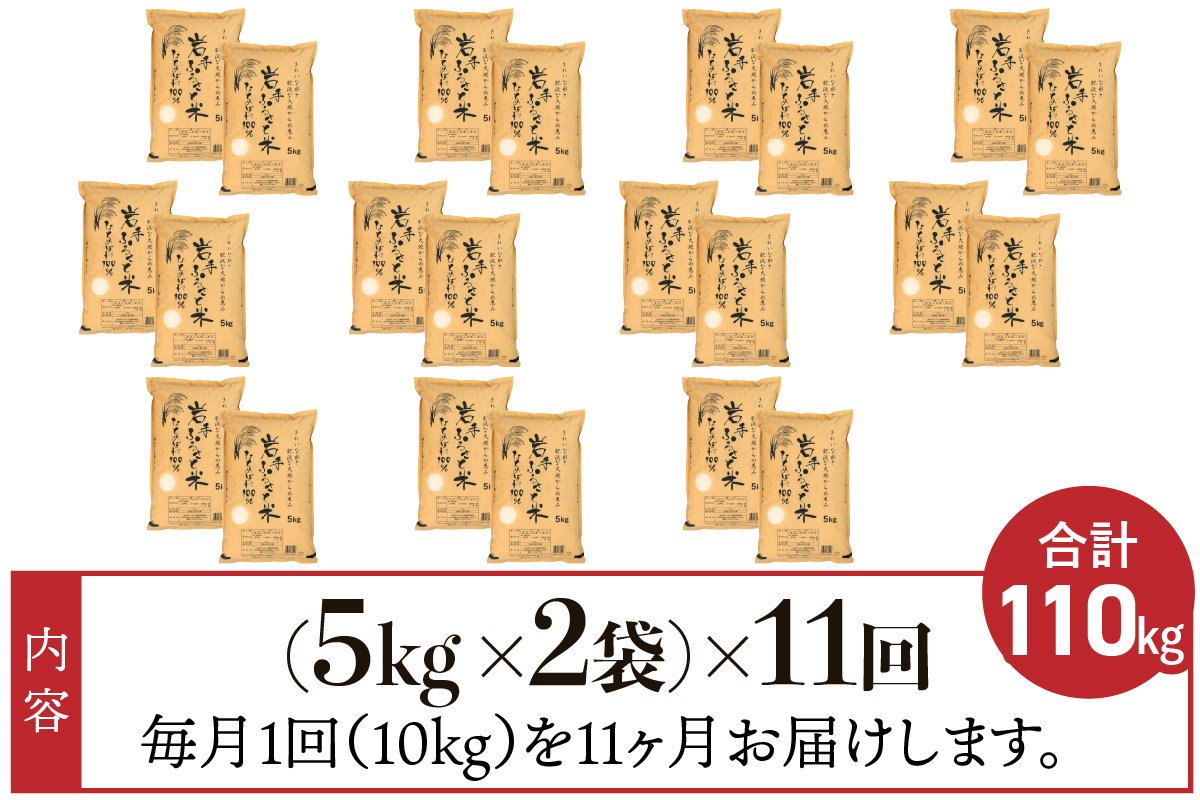 3人に1人がリピーター!☆全11回定期便☆ 岩手ふるさと米 10kg(5㎏×2)×11ヶ月 令和7年産 一等米ひとめぼれ 東北有数のお米の産地 岩手県奥州市産【配送時期に関する変更不可】 [U0170]