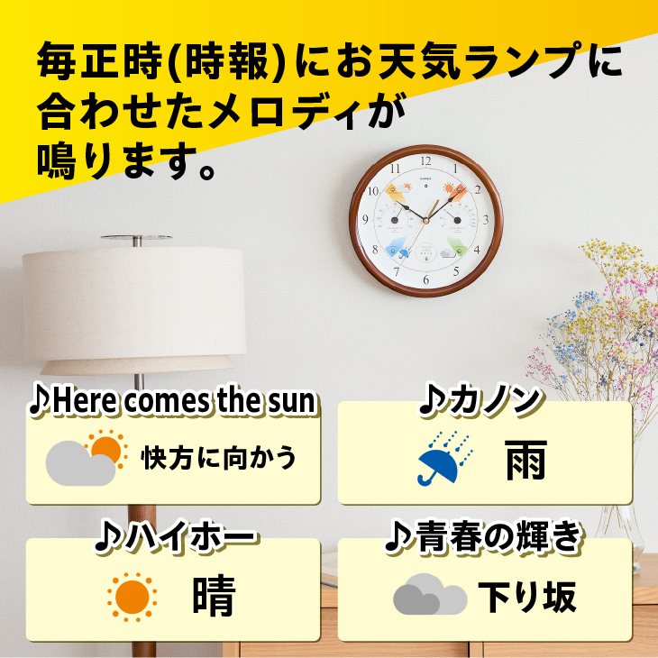 スーパーEXメロディ気象台 EX-5478 [AJ032]