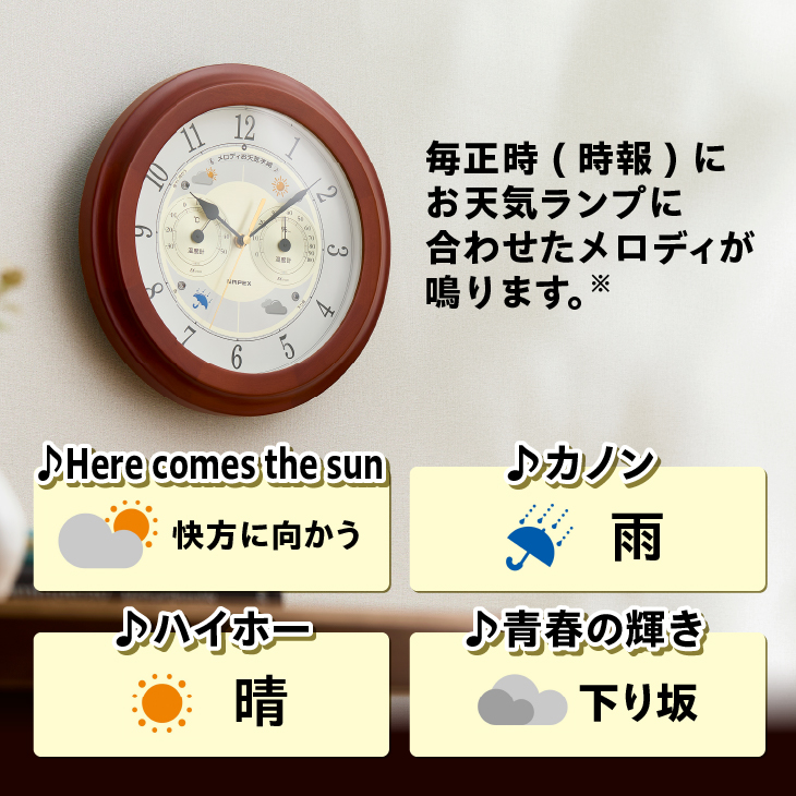 メロディ気象台・グランデ BW-5078 [AJ060]