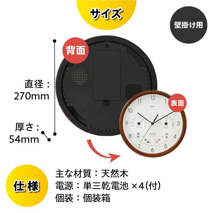 スーパーEX晴天望機・1台4役 EX-5473 [AJ083]