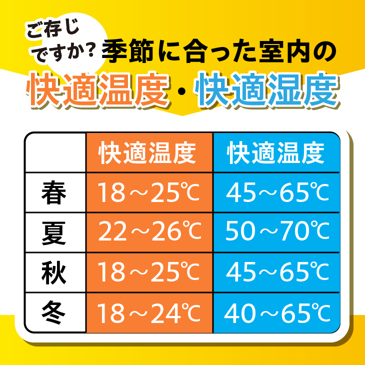アニマル温・湿度計（トリ）TM-5186 [AJ122]