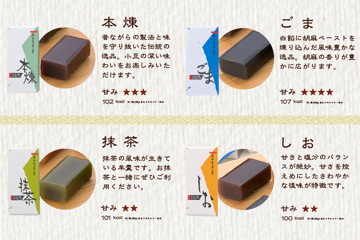 岩谷堂羊羹 ひとくち24個[F0001]