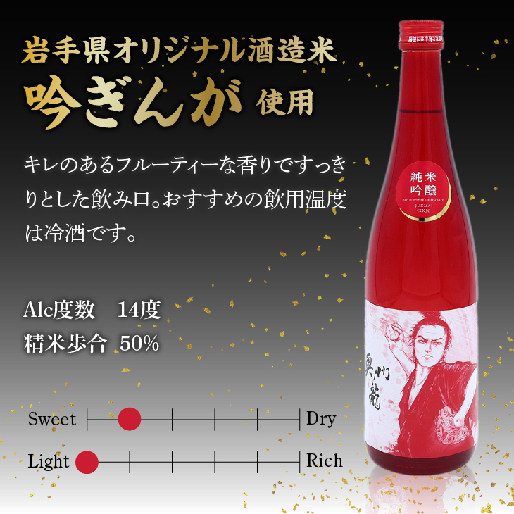 奥州市出身スーパースター応援酒 「奥州ノ龍 純米吟醸」ピッチャーVer [G0021]