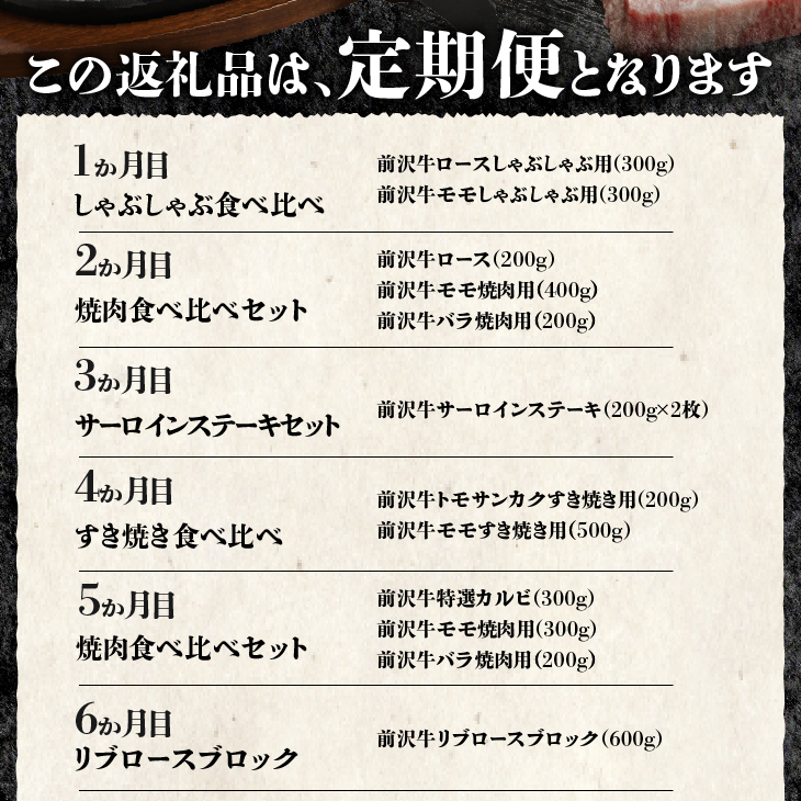 前沢牛極上定期便 シャトーブリアンが入った贅沢堪能12カ月コース（全12回）離島配送不可 [U0085]