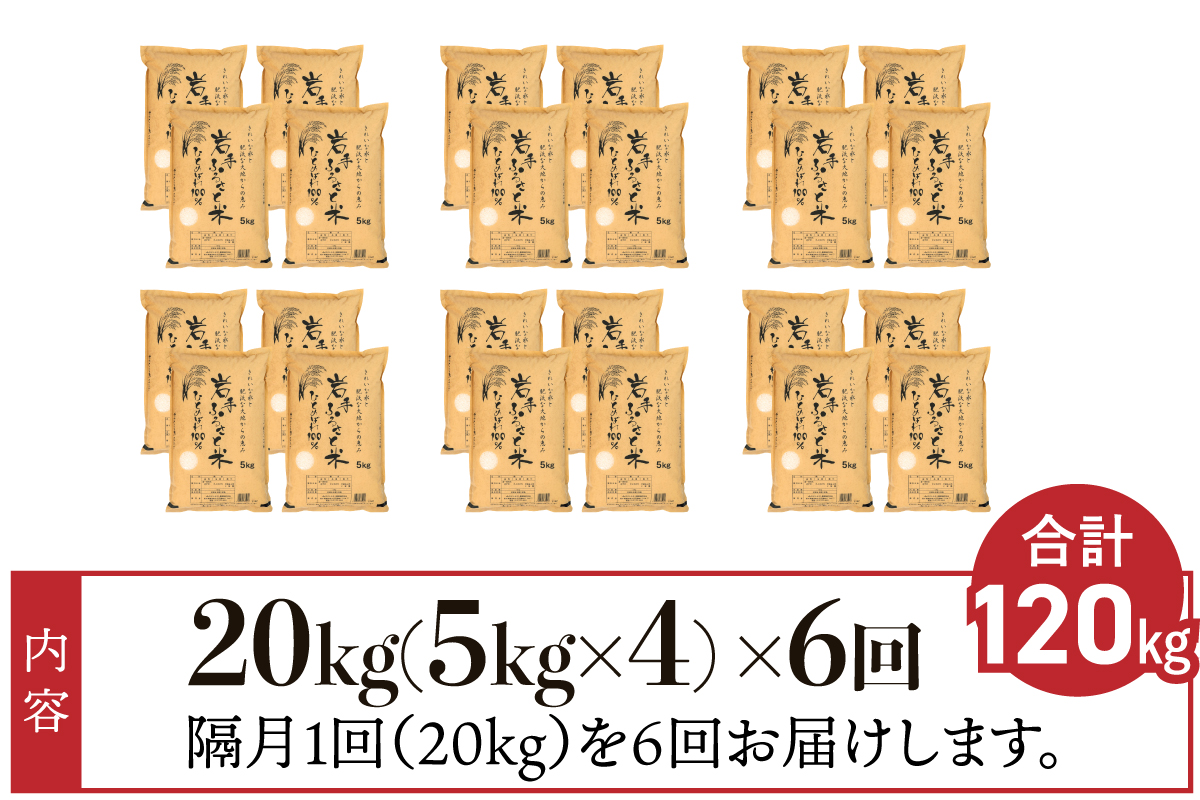【隔月 定期便】 20kg(5kg×4袋)×6ヶ月 計120kg 岩手県奥州市産ひとめぼれ「岩手ふるさと米」令和7年産 【配送時期に関する変更不可】 [U0228]