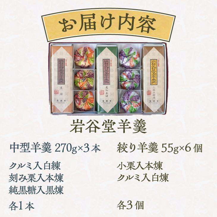 明治36年創業 菊泉堂の岩谷堂羊羹 中型3本・絞り羊羹6個詰め合わせ 伝統和菓子［V0007]