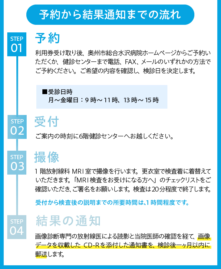 全身MRI (DWIBS) がん検診利用券 [BM001]