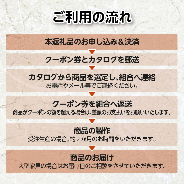 岩谷堂箪笥 プレミアムクーポン券 15万円分 伝統工芸品 和家具 和タンス インテリア 日本製（岩手県奥州市産） [GT055]