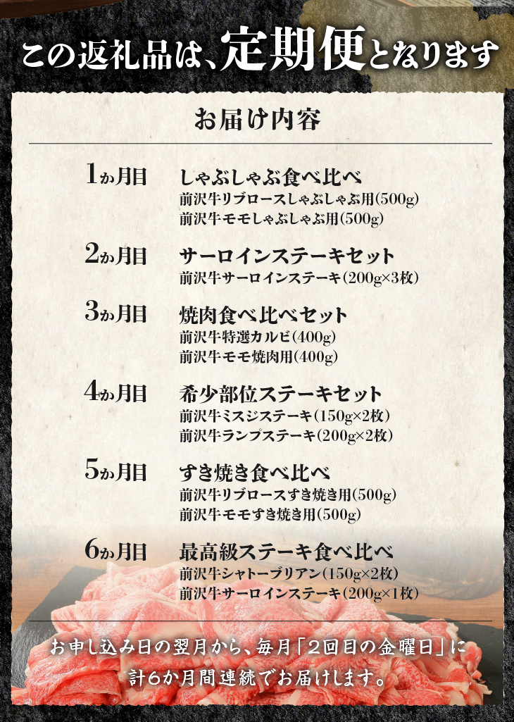 前沢牛定期便 シャトーブリアンが入った贅沢食べ比べ6カ月コース（全6回）離島配送不可 [U0084]