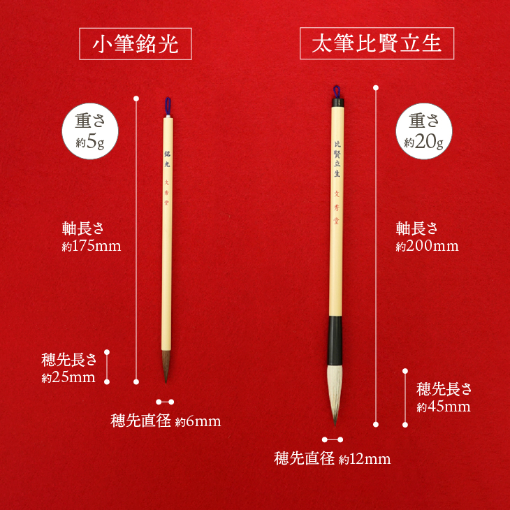 水沢筆セット（太筆比賢立生1本・小筆銘光1本）[BS031]