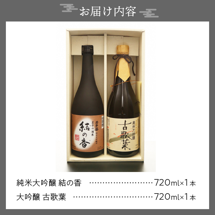 日本酒 岩手誉 奥州セット（結の香×古歌葉） 720ml×2本 飲み比べセット  純米大吟醸 大吟醸 [G0001]