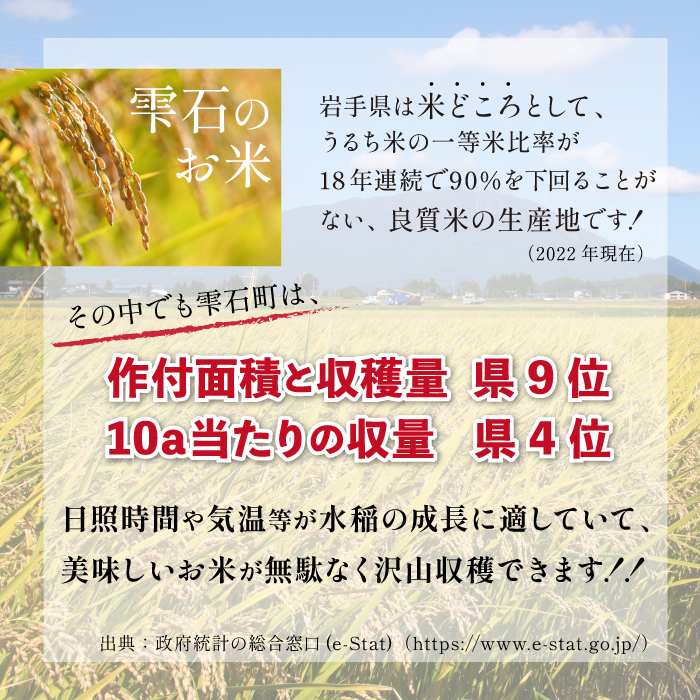 岩手県産 新米 あきたこまち 精米 10kg 1袋 【さくらだファーム】 米 こめ コメ 白米 ごはん ご飯 ライス 国産 産地直送 農家直送 数量限定 期間限定 おにぎり 弁当 おすすめ 人気 10キロ １０ｋｇ １０キロ 単一原料米 仕送り 岩手県 雫石町