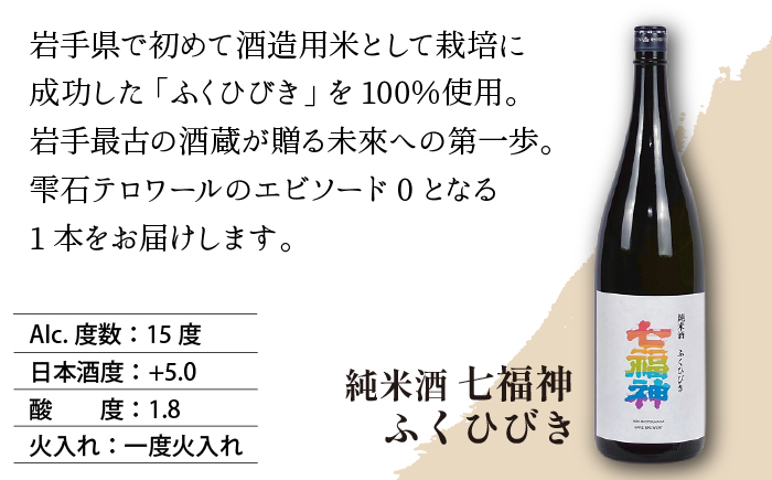 【菊の司】純米酒 七福神 ふくひびき 720ml／雫石町工場直送 酒 さけ ご贈答用