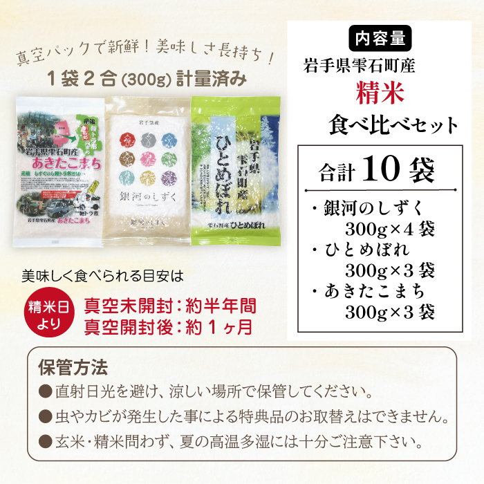 五ツ星お米マイスター 厳選 雫石町産 新米 精米 3種 食べ比べ 真空パック 300g 計 10袋 【諏訪商店】 米 こめ コメ 白米 備蓄米 五つ星 5つ星 5ツ星 お米 マイスター 長期保存 銀河のしずく ひとめぼれ あきたこまち 3kg 3キロ 小分け 国産 岩手県産 仕送り 人気 おすすめ
