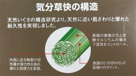 CF004 「気分草快」ヘリ無し置き畳　半帖タイプ【ヒノキ】