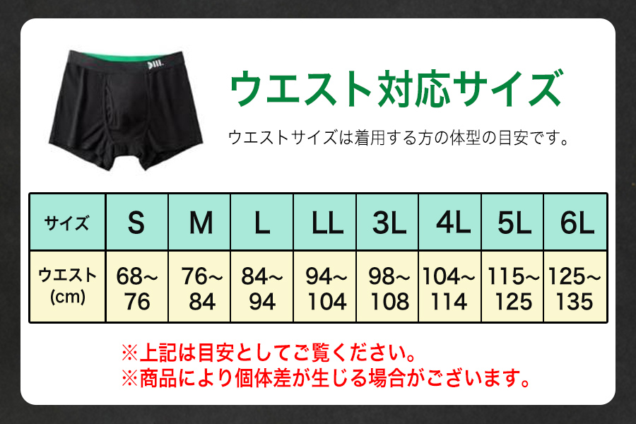 【Dear Mr.】40代からの男のパンツ　尿漏れパンツ 男性用 2枚組 Sサイズ