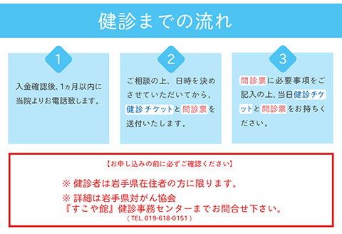 １日人間ドック　すこや館で『献心健診』（日帰り）コース