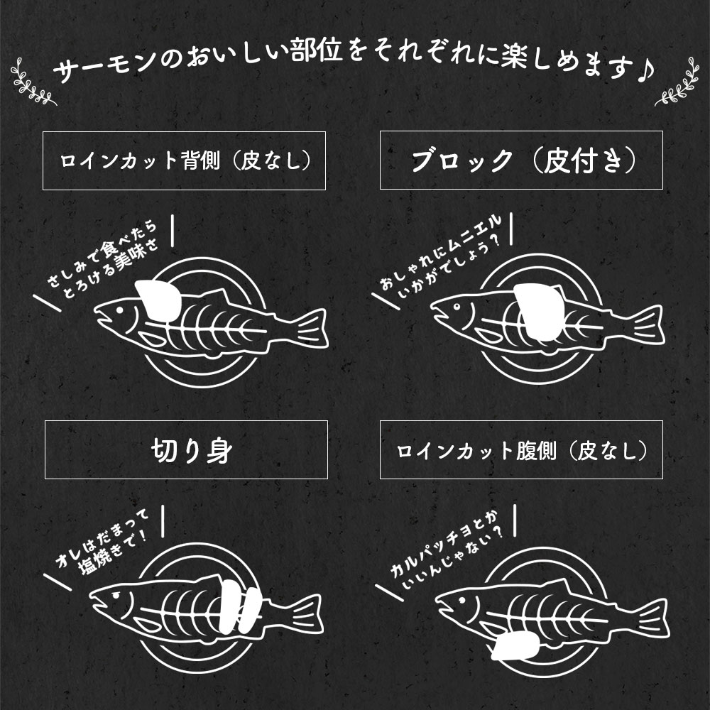 【岩手大槌サーモン】～家族とみんなで～ 700g～800g