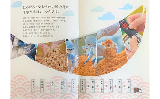 【長根水産】鮭フレーク2種類の味 6本セット【配送日指定不可】   YD-538