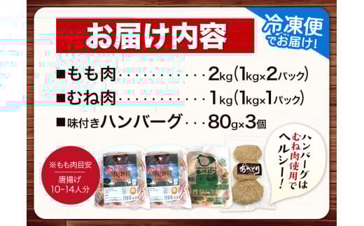 【あべどり】 もも肉 むね肉 ハンバーグセット 株式会社阿部繁孝商店《30日以内に出荷予定(土日祝除く)》 岩手県 九戸村 鶏肉 ---isk_fkoshmset_30d_22_17500---
