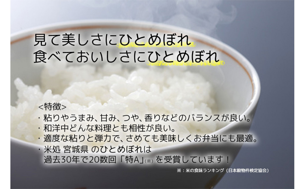 【定期便】【宮城県産 ひとめぼれ】 令和7年度産 精米 5kgX3回　仙台市 ひとめぼれ 定期便 精米 高品質 美味しい ご飯 和食 健康 安心 安全 お取り寄せ ふるさと納税 人気