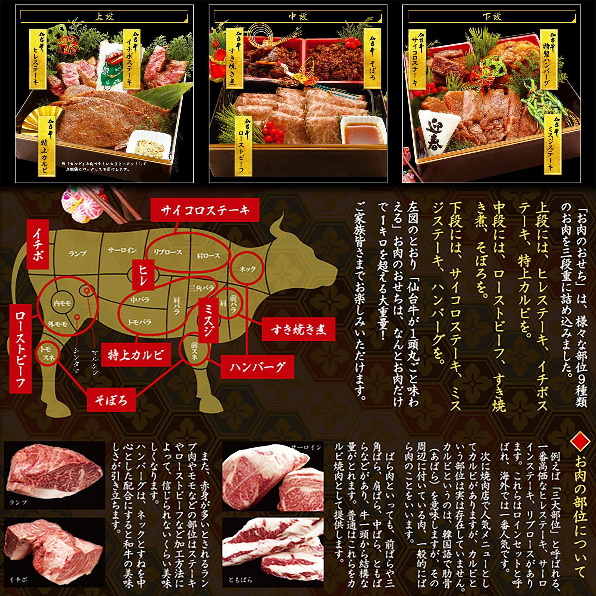 最高級A5ランク 仙台牛 お肉のおせち 3段重（5～7人前）【食品 惣菜 おせち料理 御節 お取り寄せグルメ 加工食品 人気 おすすめ  年内発送 2026 期間限定】
