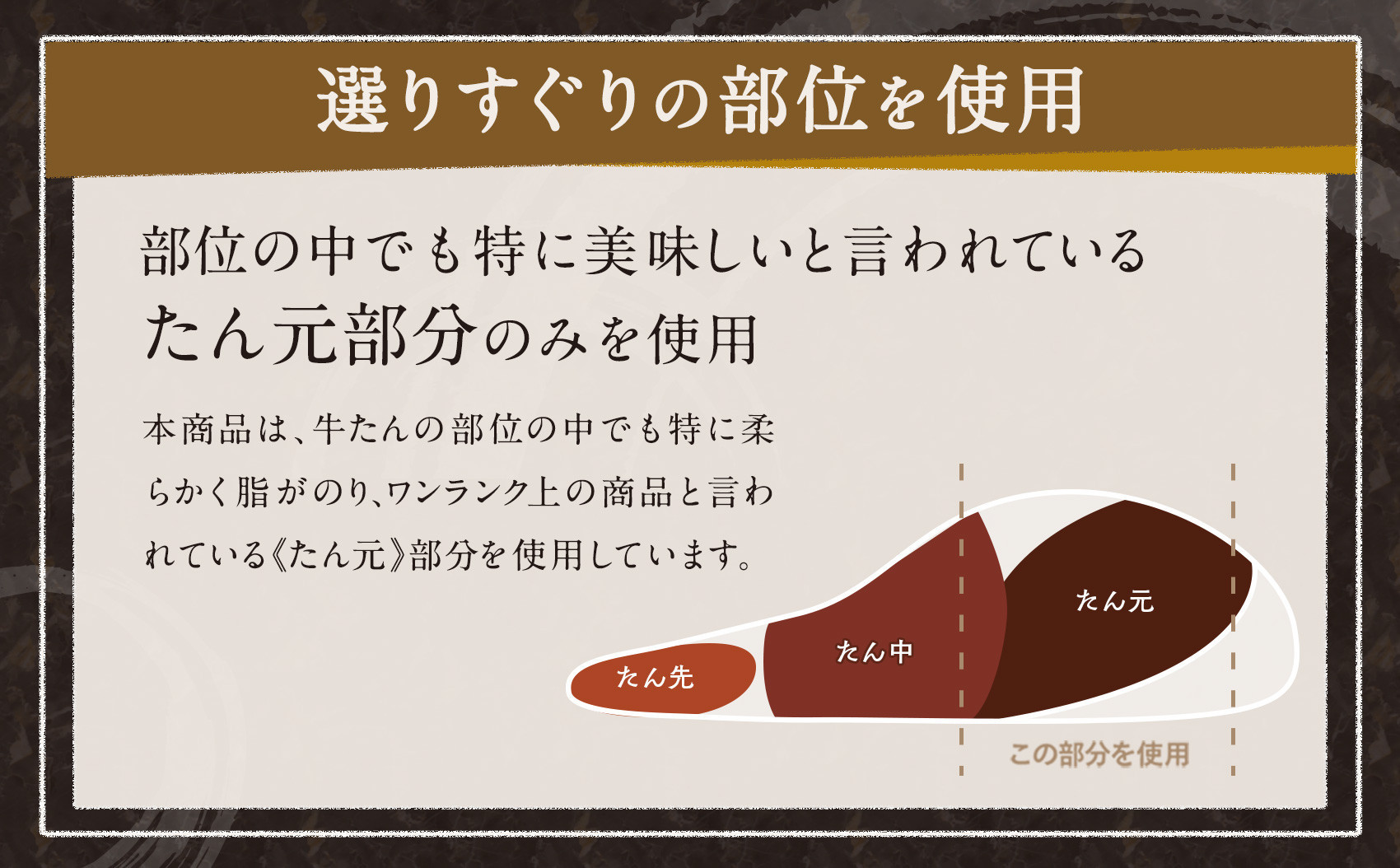 仙台発祥 プレミアム牛たん 10mm 250g×8袋【牛タン・仙台・熟成】